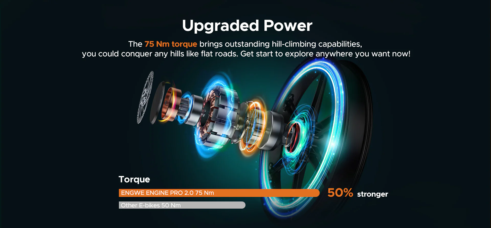 ENGINE PRO 2